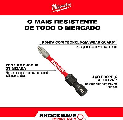 Milwaukee Electric - Shockwave Impact Duty. Driver BIT Set - 55PC