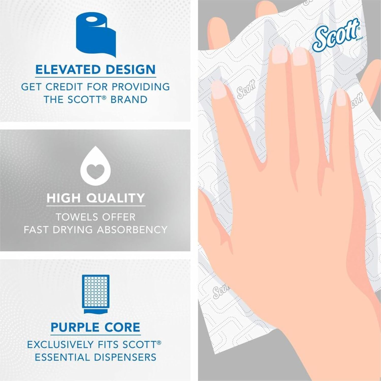 Scott Essential High Capacity Hard Roll Paper Towels with Absorbency Pockets (02001), For Use with Scott Essential Dispenser