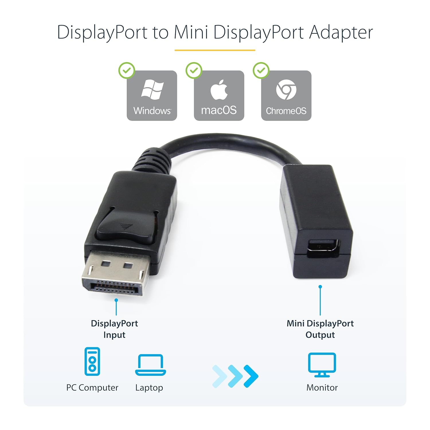 StarTech.com 6in (15cm) DisplayPort to Mini DisplayPort Adapter, 4K Video, DP to mDP Converter (Not compatible w/Thunderbolt)