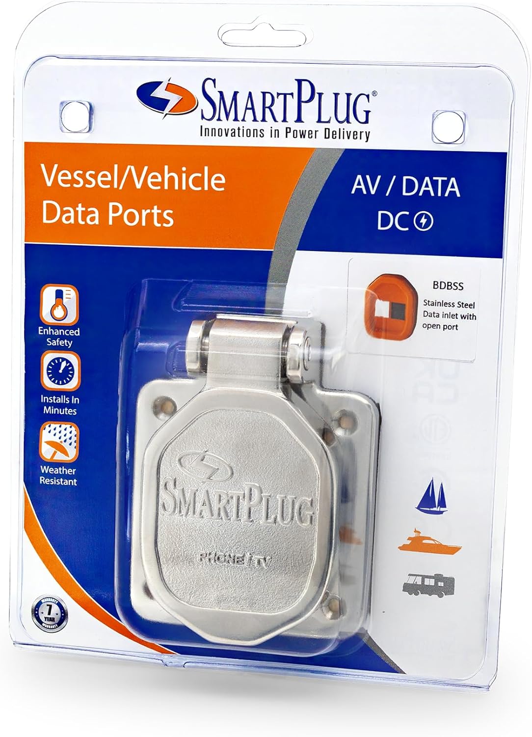 SmartPlug Data Port Case/Inlet Only - 316 SS Cover w/One Blank Plug & One Open Port