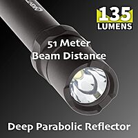 Nightstick Mini-TAC PRO Metal Multi-Function LED Flashlight