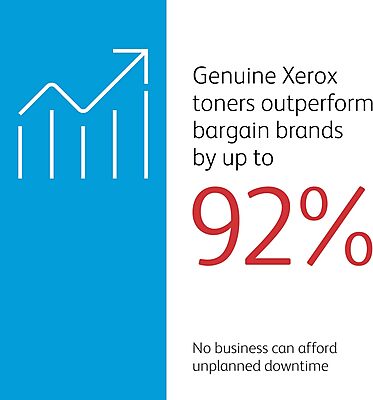 Xerox VersaLink C500/ C505 Magenta Extra High Capacity Toner Cartridge (9,000 Pages) - 106R03867