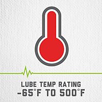 Hoppe's Gun Medic Bio-Based Cleaner & Lube Aerosol Spray