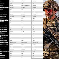 SIG SAUER TANGO6T Riflescope