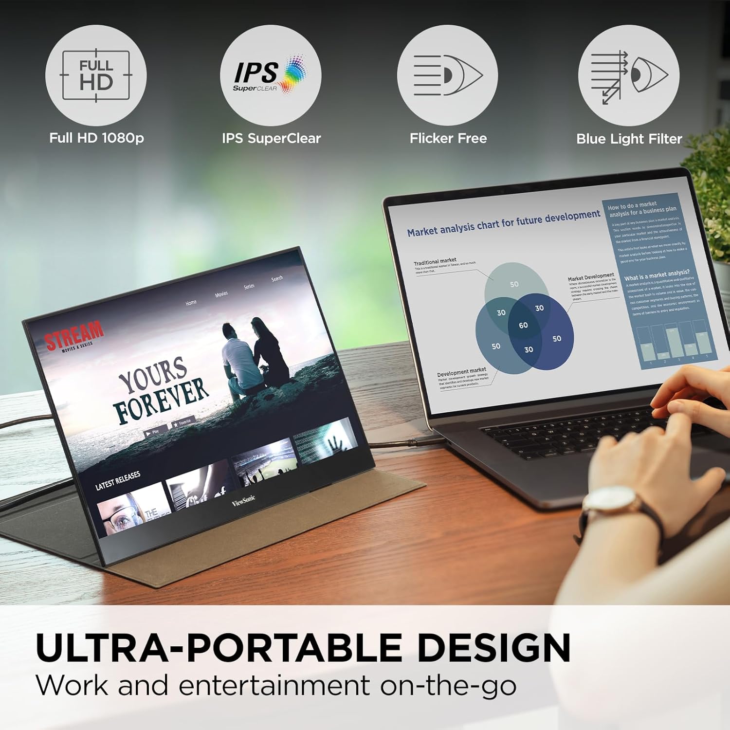 ViewSonic VX1655 15.6 inch Portable Monitor USB-C Mini-HDMI