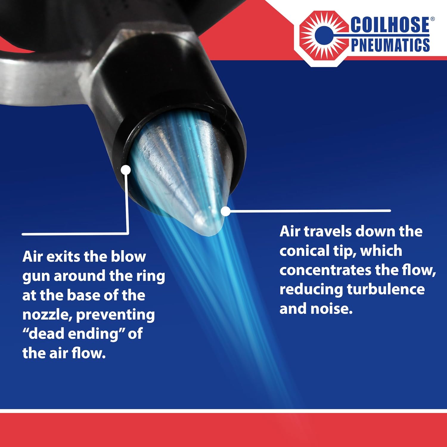 Coilhose Pneumatics TYP-2500CS Typhoon High Volume Blow Gun, 1/4-Inch NPT with High Flow Tip