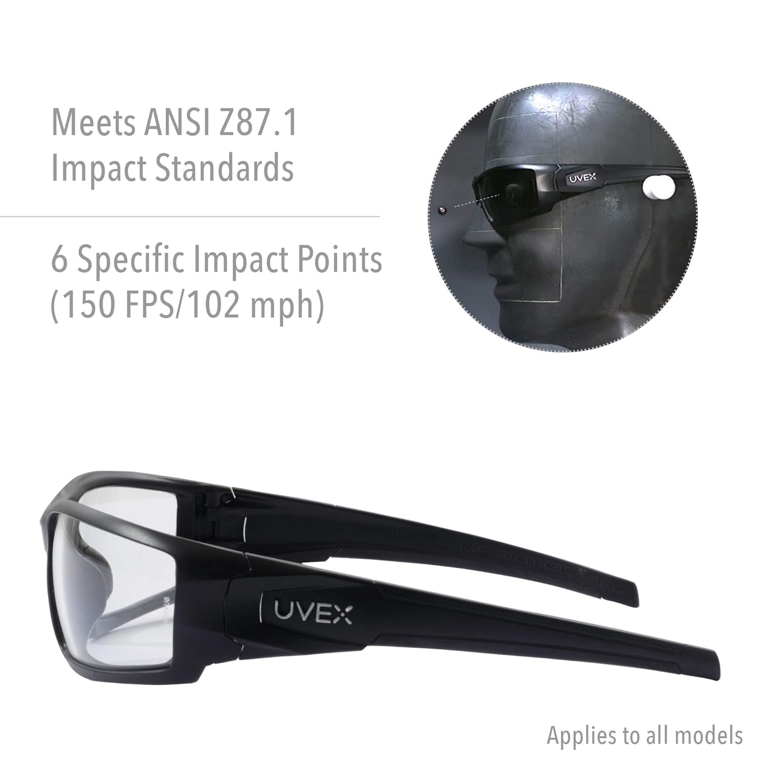 Honeywell Uvex Hypershock Safety Glasses