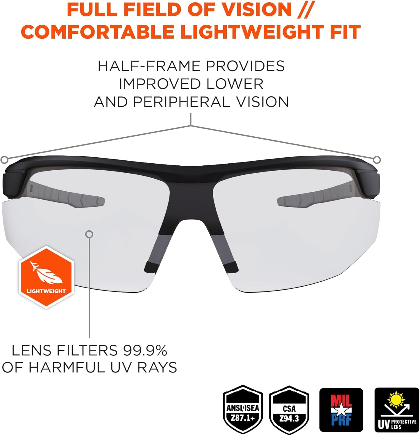 Ergodyne Skullerz SKOLL Safety Glasses