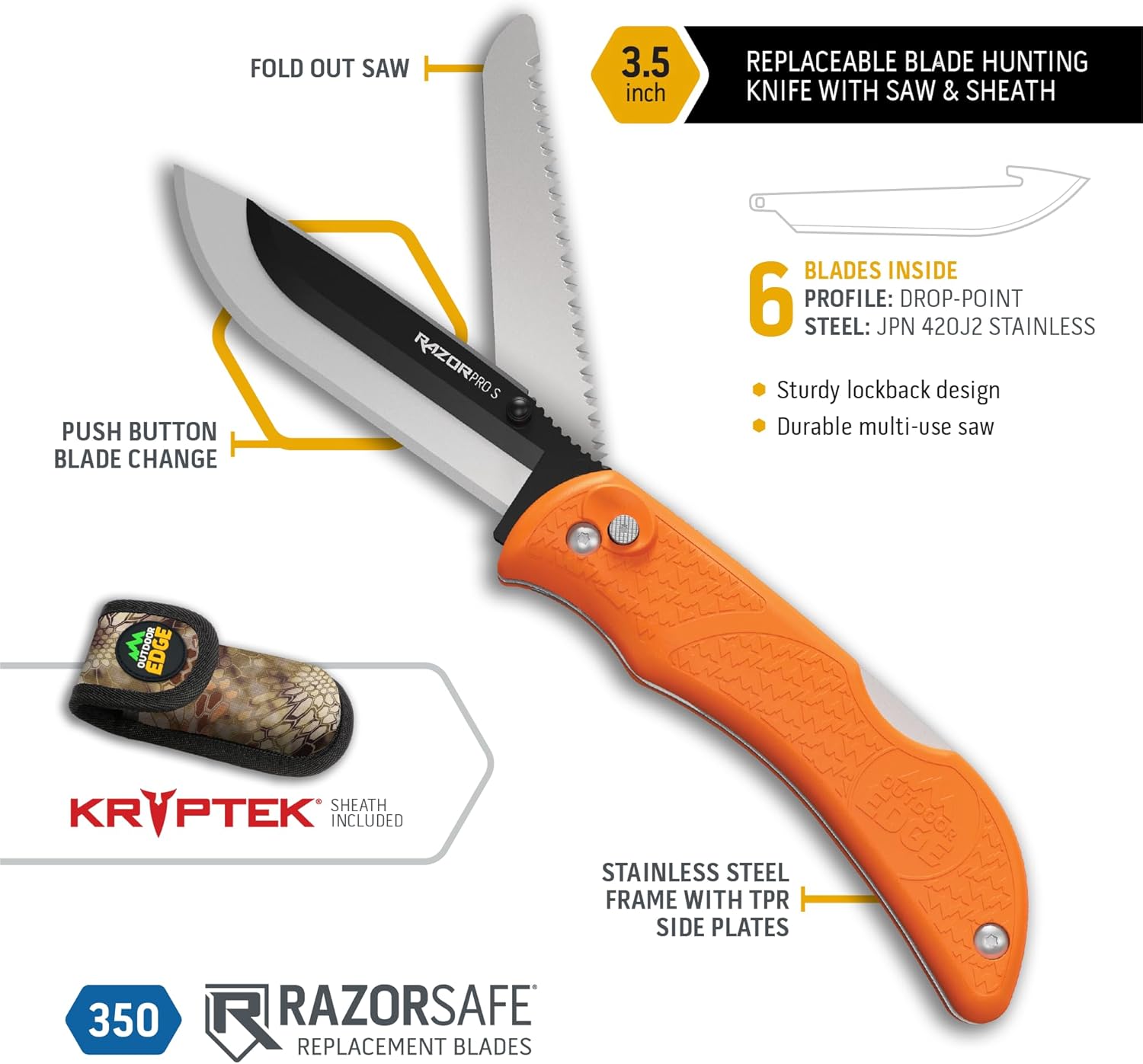 OUTDOOR EDGE RazorPro 3.5" Folding Knife with RazorSafe Replaceable Blade & Saw