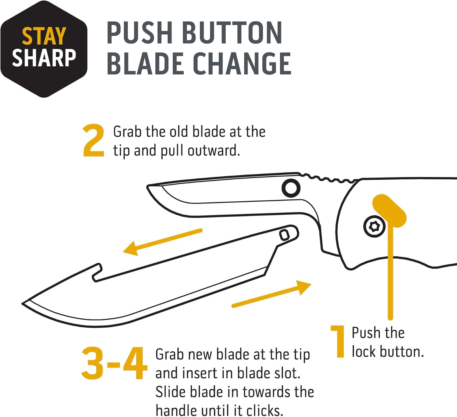OUTDOOR EDGE Razor Mini Folding Pocket Knife with RazorSafe