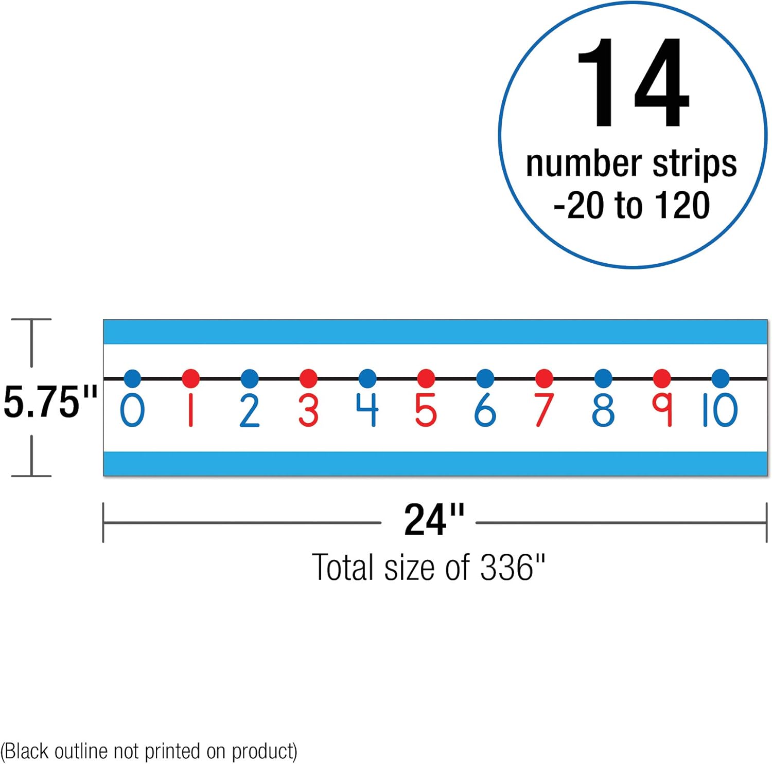 Carson Dellosa Number Line 42 pc Set, Color-Coded -20–120 Numberline With Manipulative Cutouts for Math Games, Teacher Supplies, Bulletin Board, and Wall Decor