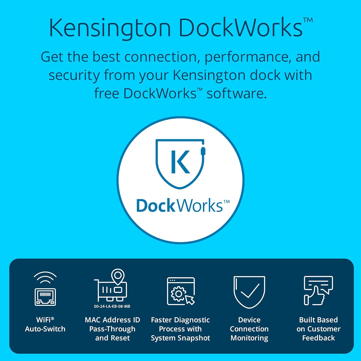 Kensington SD5700T Thunderbolt 4 Docking Station, Dual 4K, 90W PD - Window and Mac OS (K35175NA) Thunderbolt 4 Display: Dual