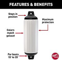 Taylor Made Products 950622 Super Gard Inflatable Vinyl Boat Fender, 6.5 x 22 inch, White