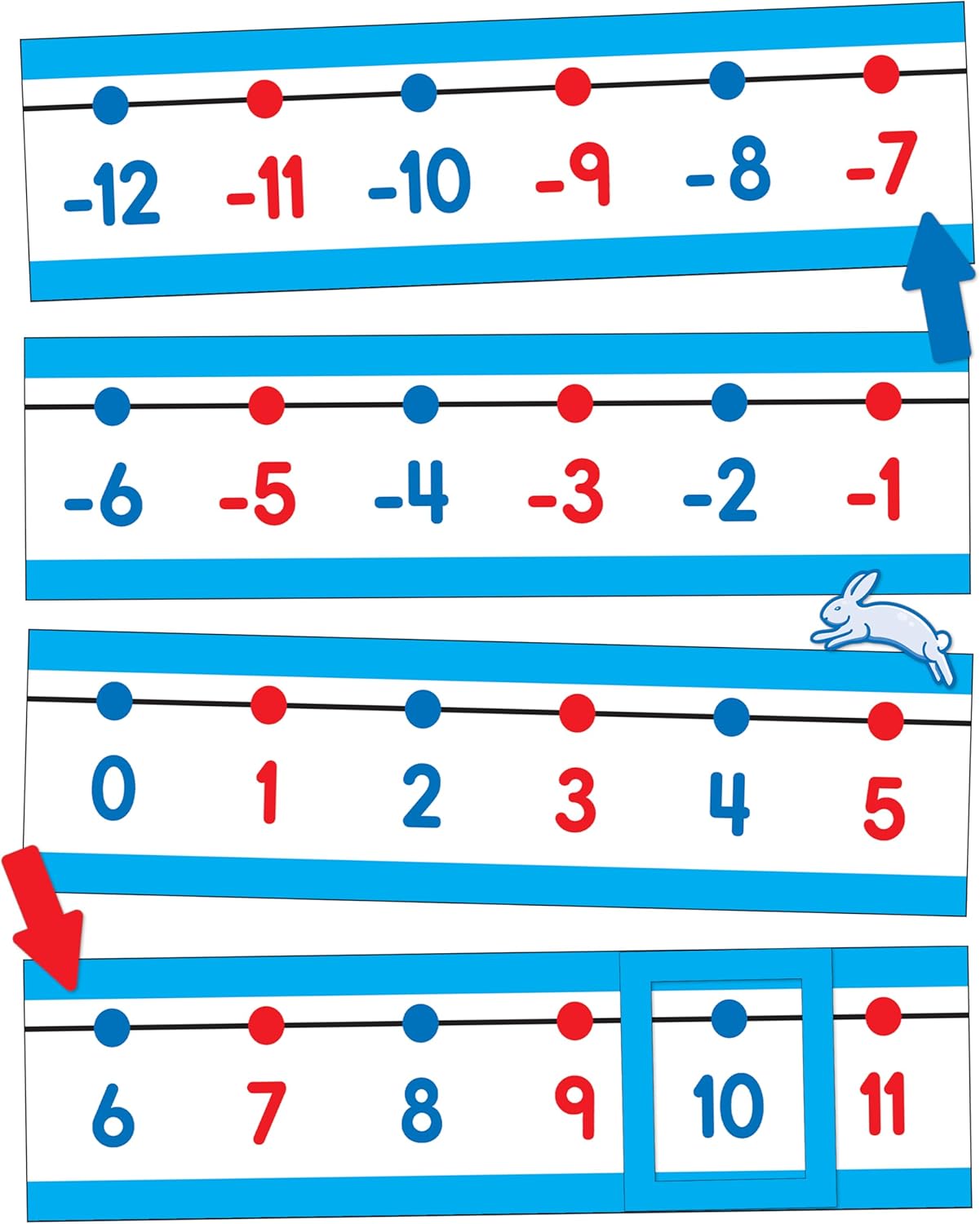 Carson Dellosa Number Line 42 pc Set, Color-Coded -20–120 Numberline With Manipulative Cutouts for Math Games, Teacher Supplies, Bulletin Board, and Wall Decor