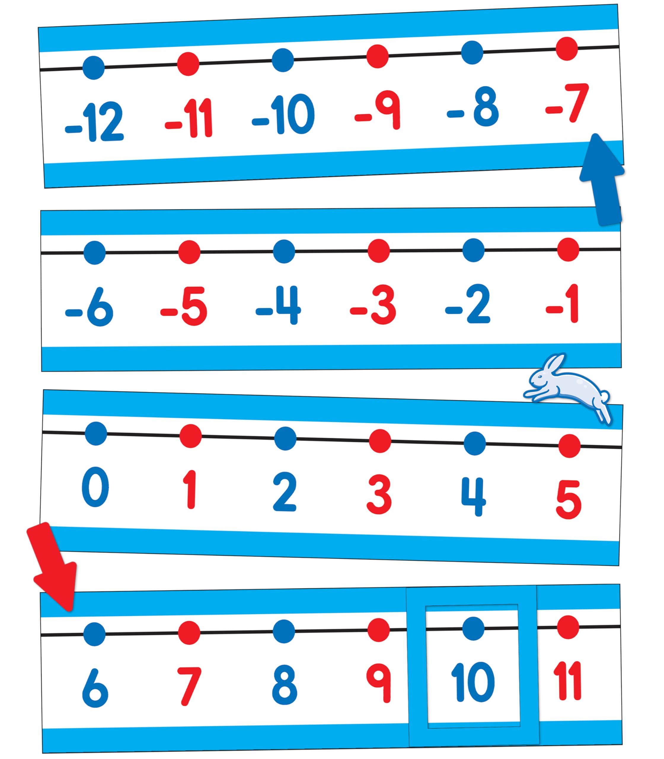 Carson Dellosa Number Line 42 pc Set, Color-Coded -20–120 Numberline With Manipulative Cutouts for Math Games