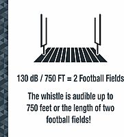 SABRE 2-in-1 Pepper Gel with Detachable Safety Whistle Keychain