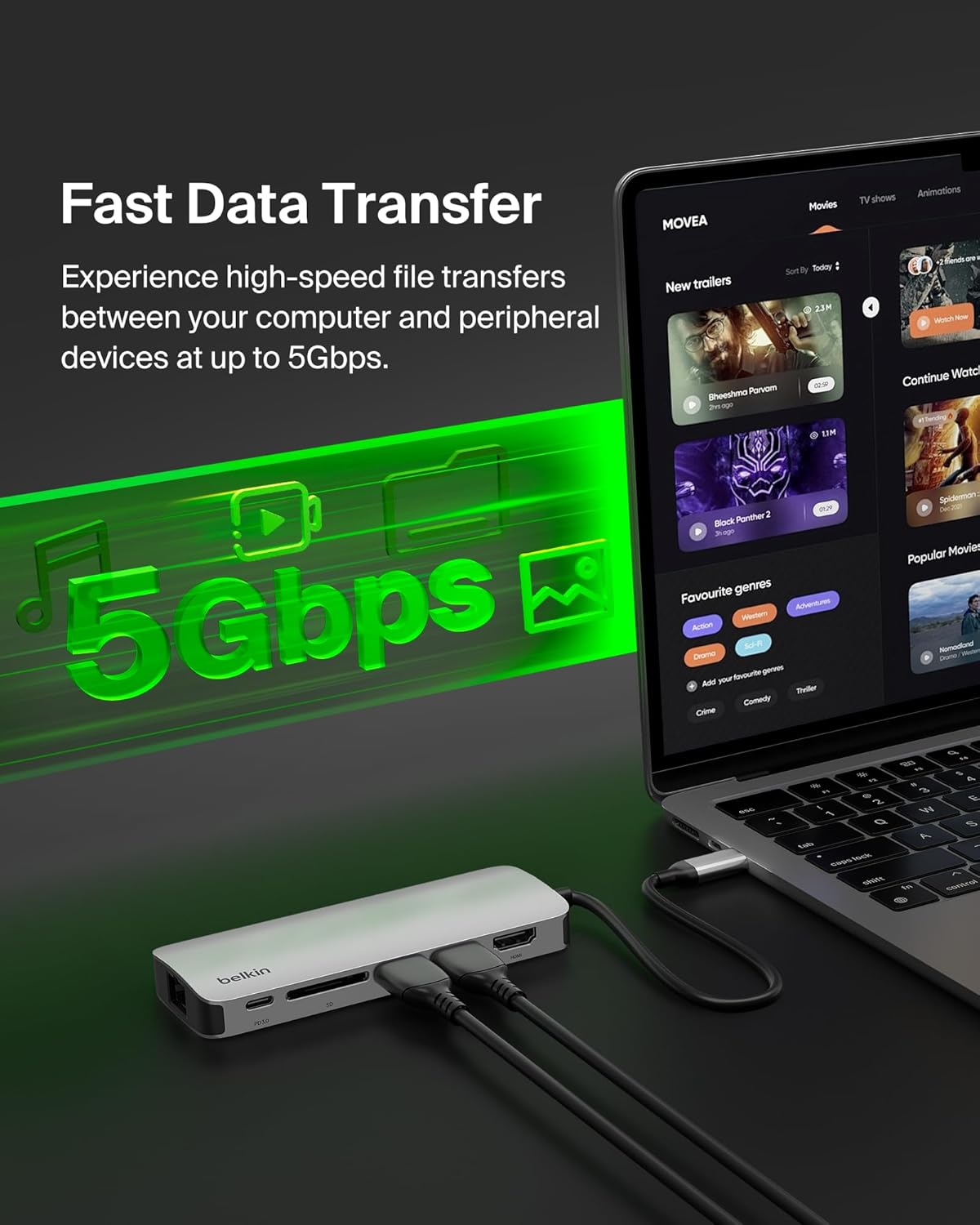 Belkin USB-C Hub - 6-in-1Multi-PortAdapter Dock with 4K HDMI, USB-C 100W PD Pass-Through Charging, 2X USB-A Ports