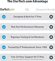 StarTech.com USB-C Docking Station for MacBook Pro/Air M1 M2 M3 M4 & Windows, Universal Dual 4K 60Hz / Single 8K Thunderbolt Dock, 96W Laptop Charging