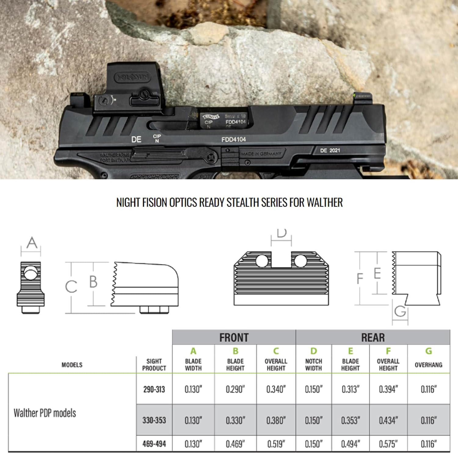 Night Fision Optics Ready Stealth Night Sight Set for Walther PDP/PPQ