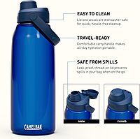 CamelBak Thrive Chug Tritan Renew Water Bottle