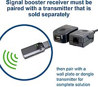 C2G USB SuperBooster Extender (over Cat5/Cat5E/Cat6)