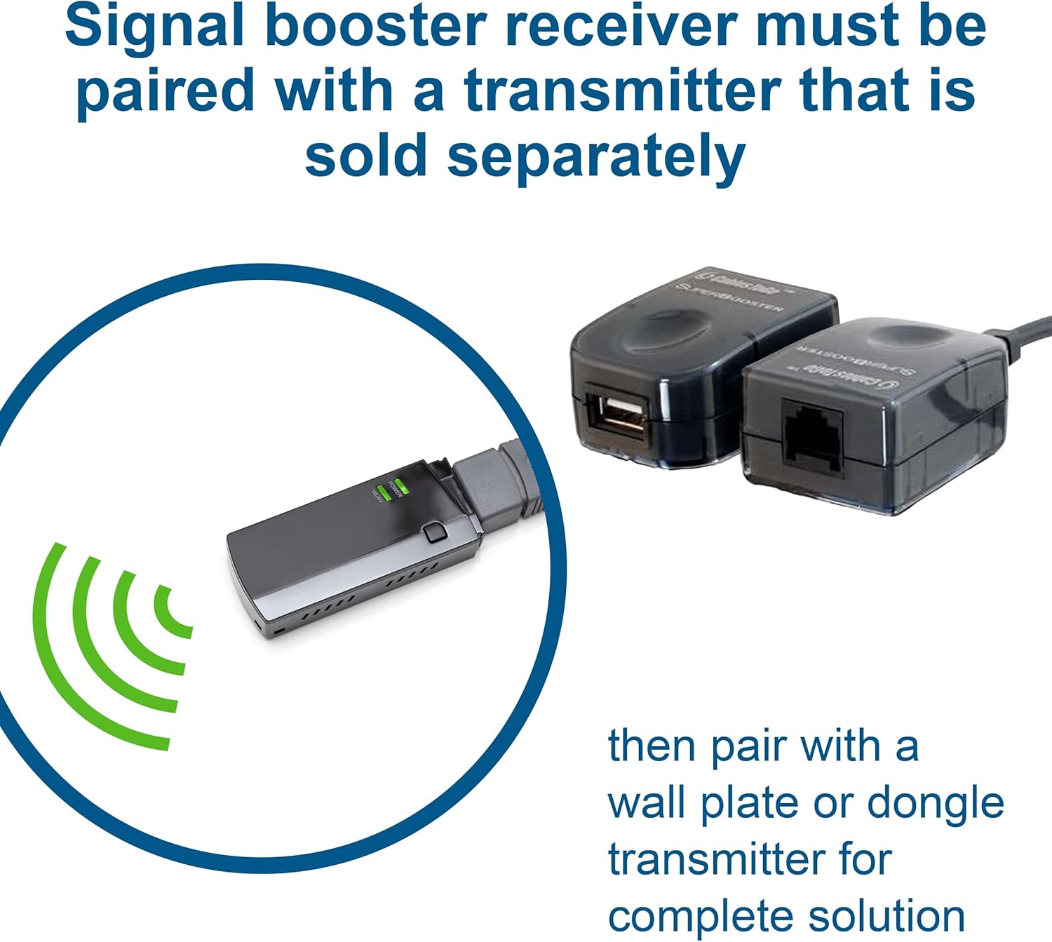 C2G USB SuperBooster Extender (over Cat5/Cat5E/Cat6)