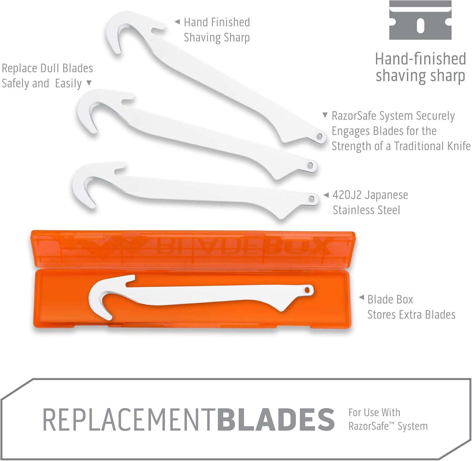 OUTDOOR EDGE RazorSafe Replacement Blades