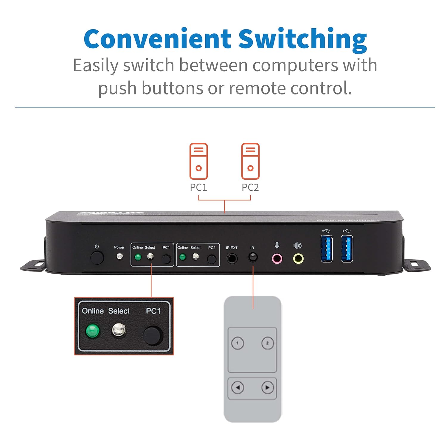 Tripp Lite USB KVM Switch