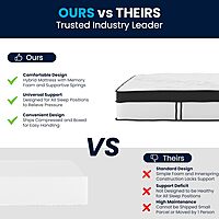 FLASH FURNITURE Capri Comfortable Sleep 12" Hybrid Pocket Spring and Foam Mattress in a Box