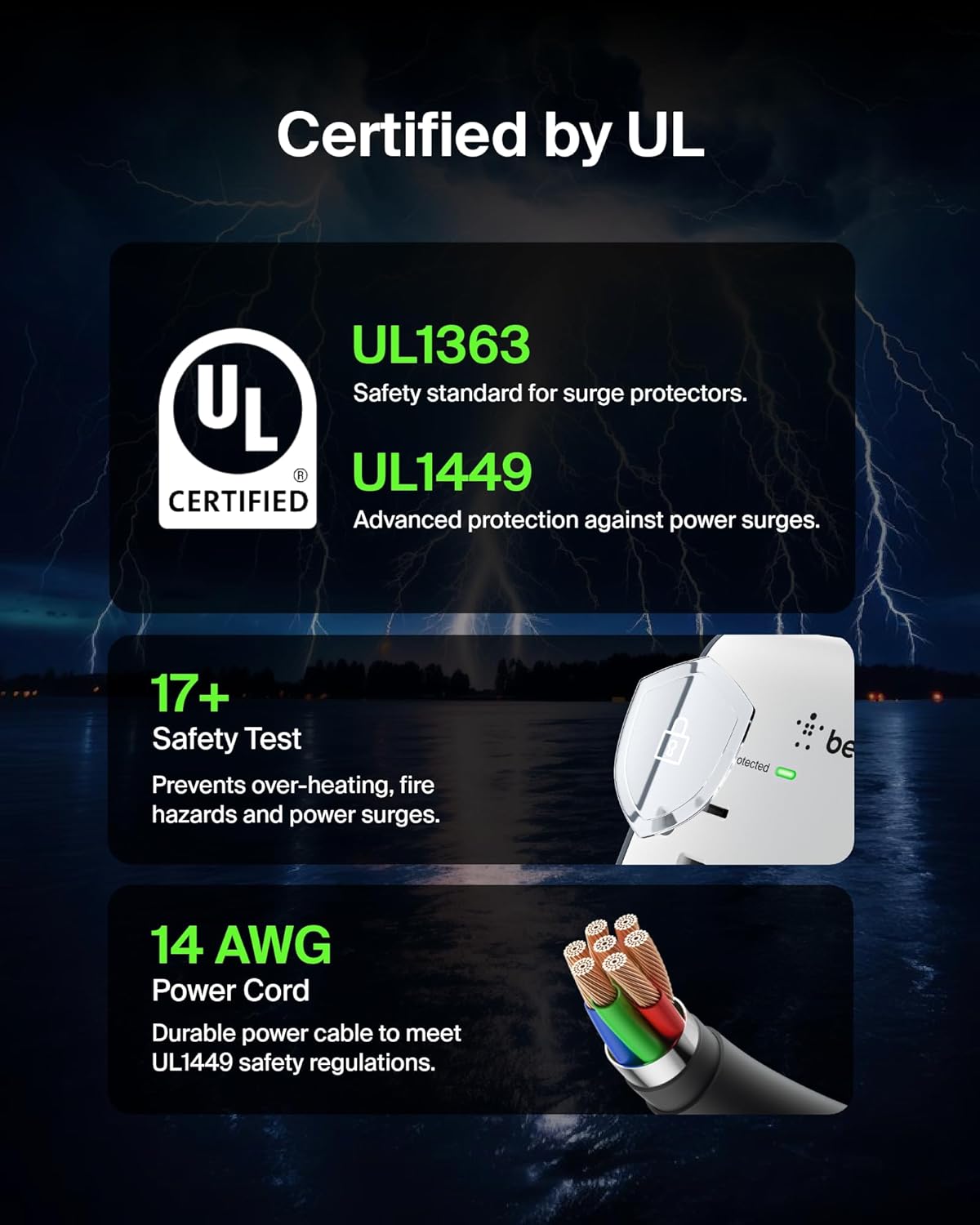 Belkin 6-Outlet Wall Surge Protector w/ 2 USB-A Ports, Wall-Mountable - 900 Joules