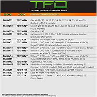 TRUGLO TFO Tritium & Fiber-Optic Handgun Sight, Snag-Resistant