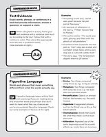 100 Task Cards: Literary Text: Reproducible Mini-Passages With Key Questions to Boost Reading Comprehension Skills