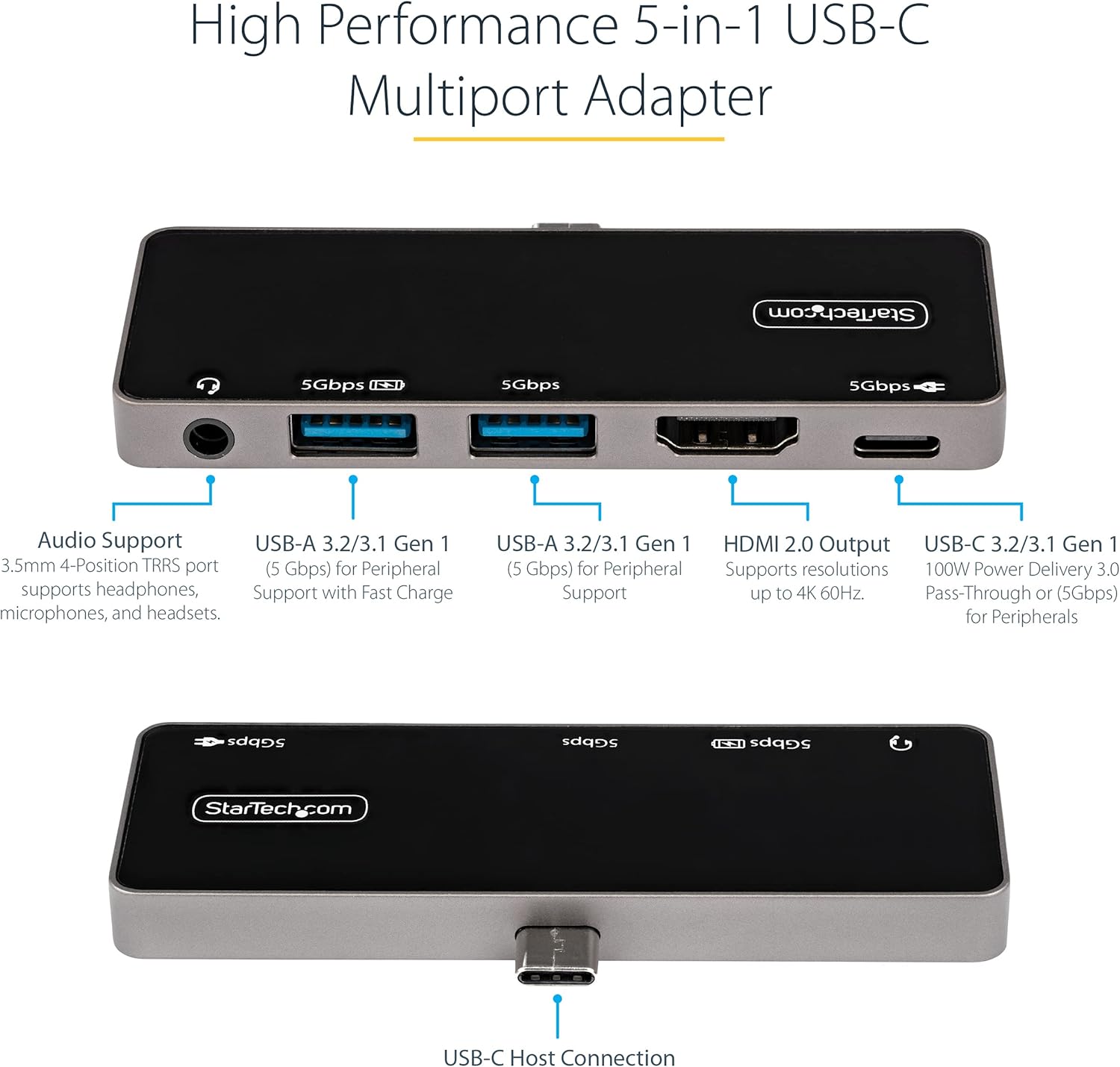 USB C Multiport Adapter - USB-C to 4K 60Hz HDMI 2.0, 100W Power Delivery Pass-Through Charging, 3-Port USB 3.0 Hub