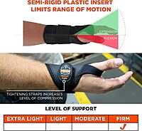 Ergodyne ProFlex 4020 Wrist Support
