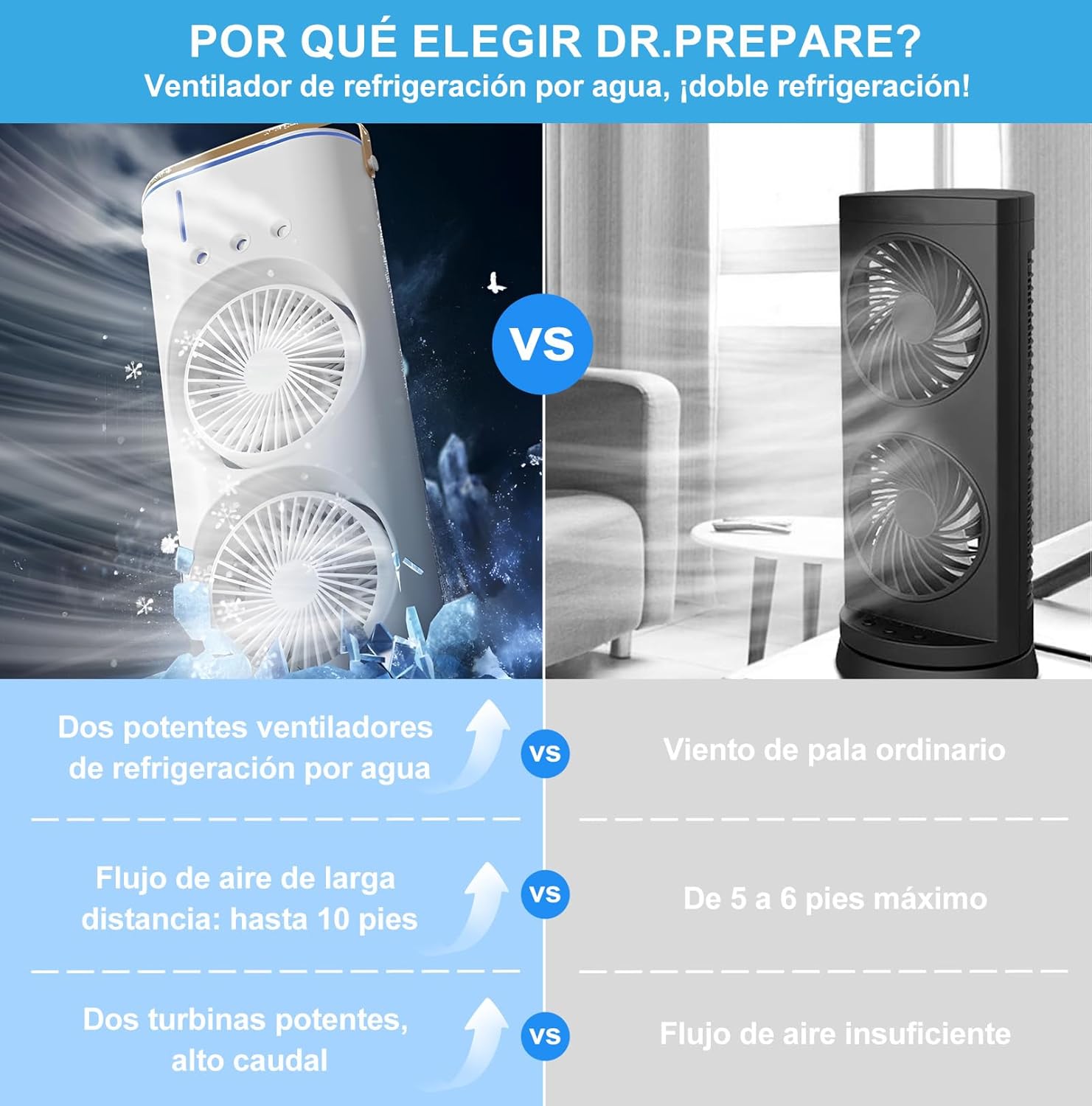 ❆Ventilador de refrigeración de alta eficiencia