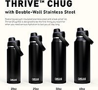 CamelBak Thrive Chug Insulated Stainless Steel Water Bottle
