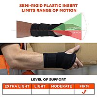 ERGODYNE ProFlex 4005 Wrist Brace Support