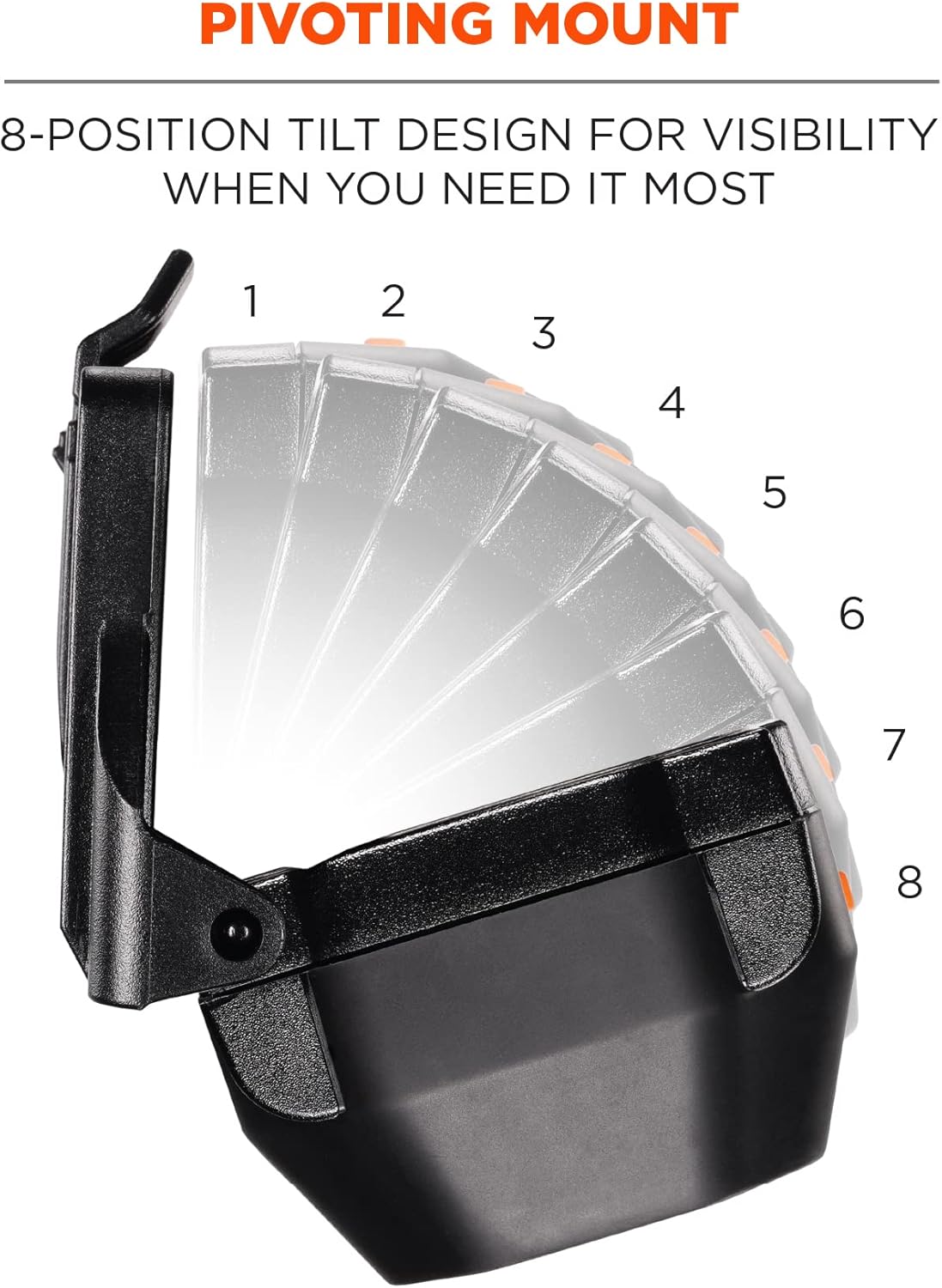 Ergodyne Skullerz 8978 Intrinsically Safe Hard Hat Headlamp Light, Compatible with Ergodyne Skullerz Hard Hats and Safety