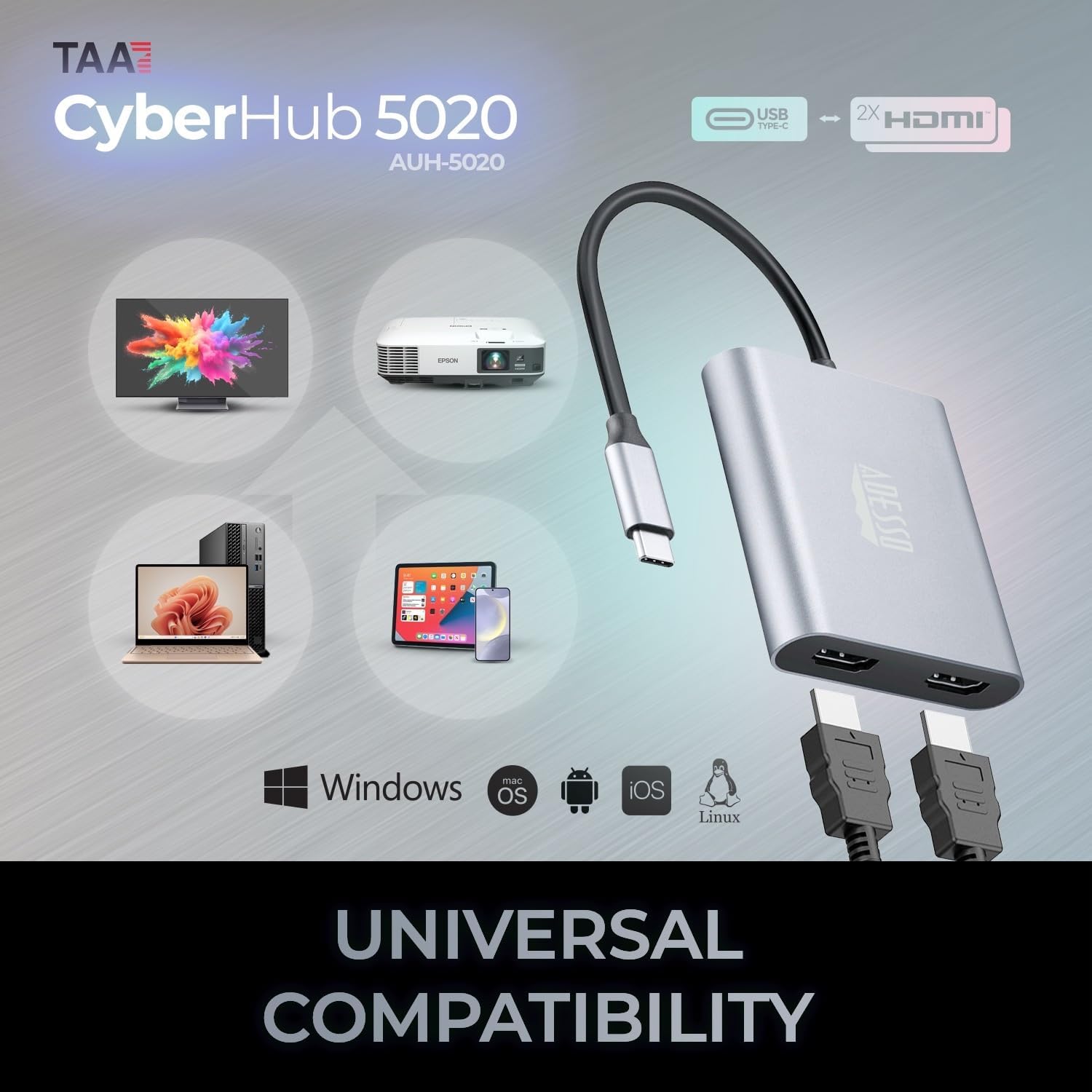 USB C to Dual HDMI Adapter, Compact and Portable USB C Adapter, Supports 4K@60Hz and Dual 2K/1080P@60Hz