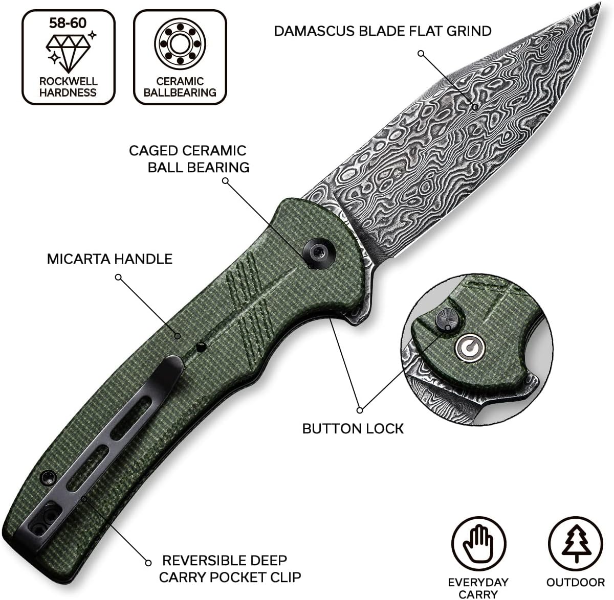 CIVIVI Cogent Button Lock Flipper Pocket Knife