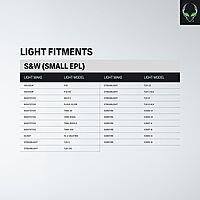 ALIEN GEAR Rapid Force Level III Duty Holster - Right Hand - Basket Weave Black