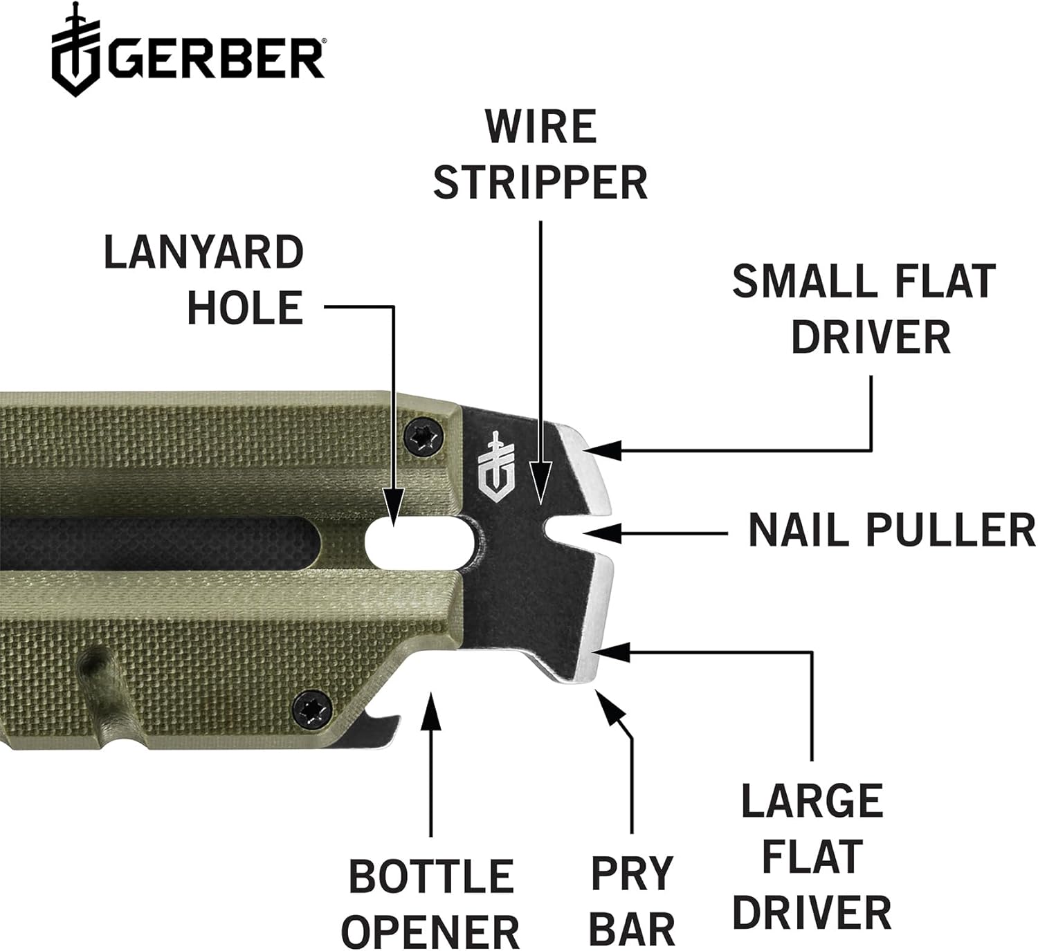 GERBER Prybrid Utility Knife with Pry Bar - Multi-Tool Pocket Razor Knife - EDC Knife
