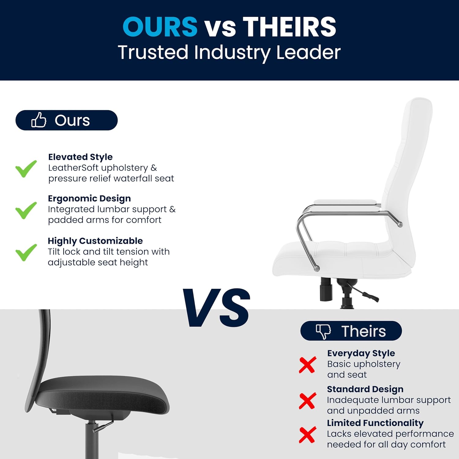 Flash Furniture Whitney Swivel LeatherSoft Desk Chair with Padded Seat and Armrests