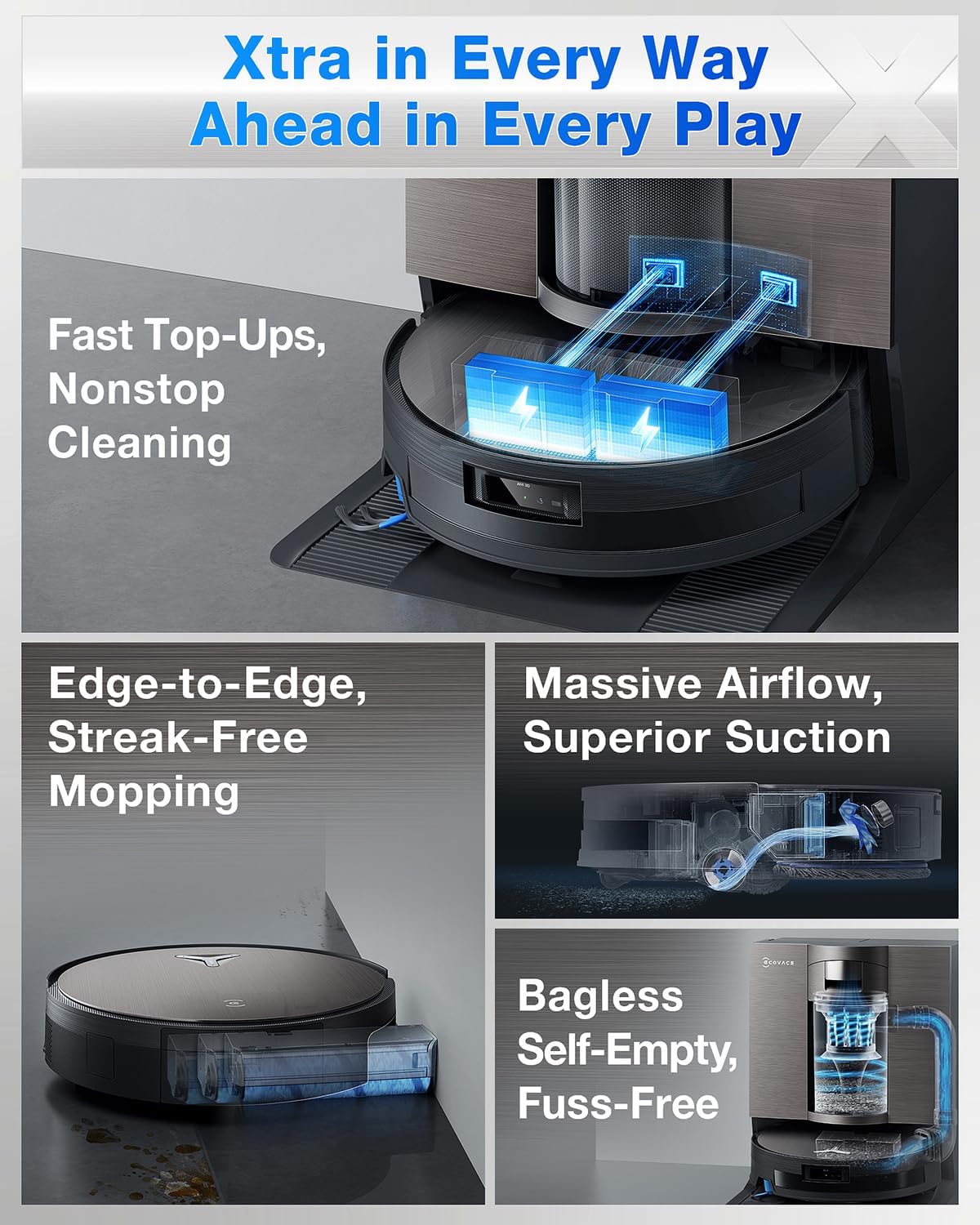 Ecovacs DEEBOT X11 OMNICYCLONE, Wet Dry Vacuum Roller, OMNI Station, 19,500Pa Suction, 254min Runtime