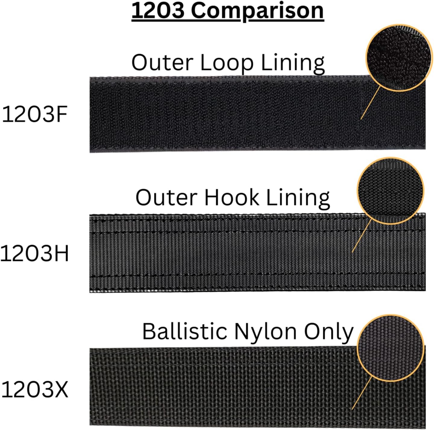 HEROS PRIDE Ballistic Inner Duty Belt