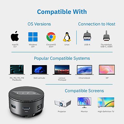 CODi CentroM3 Multi-Port USB-C Docking Station – 4K Dual HDMI, Gigabit Ethernet, 3 USB-A 3.2 Ports, PD Charging, 9" Braided Cable – Universal USB-C Hub for Laptops & MacBook