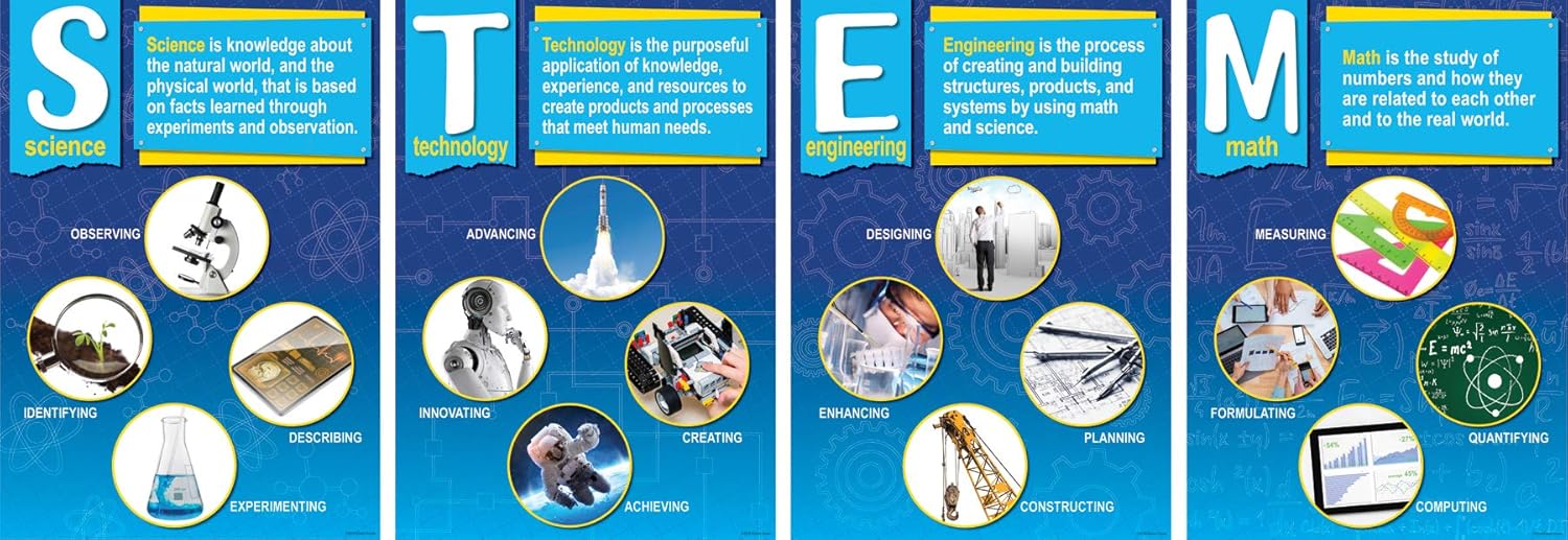 Barker Creek STEM/STEAM Poster Set 13-3/8" x 19"