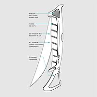 Toadfish Stowaway Fillet Knife, 8.5'' Razor Sharp Stainless-Steel Blade, Built-In Carabiner and Sheath, Non-Slip Handle