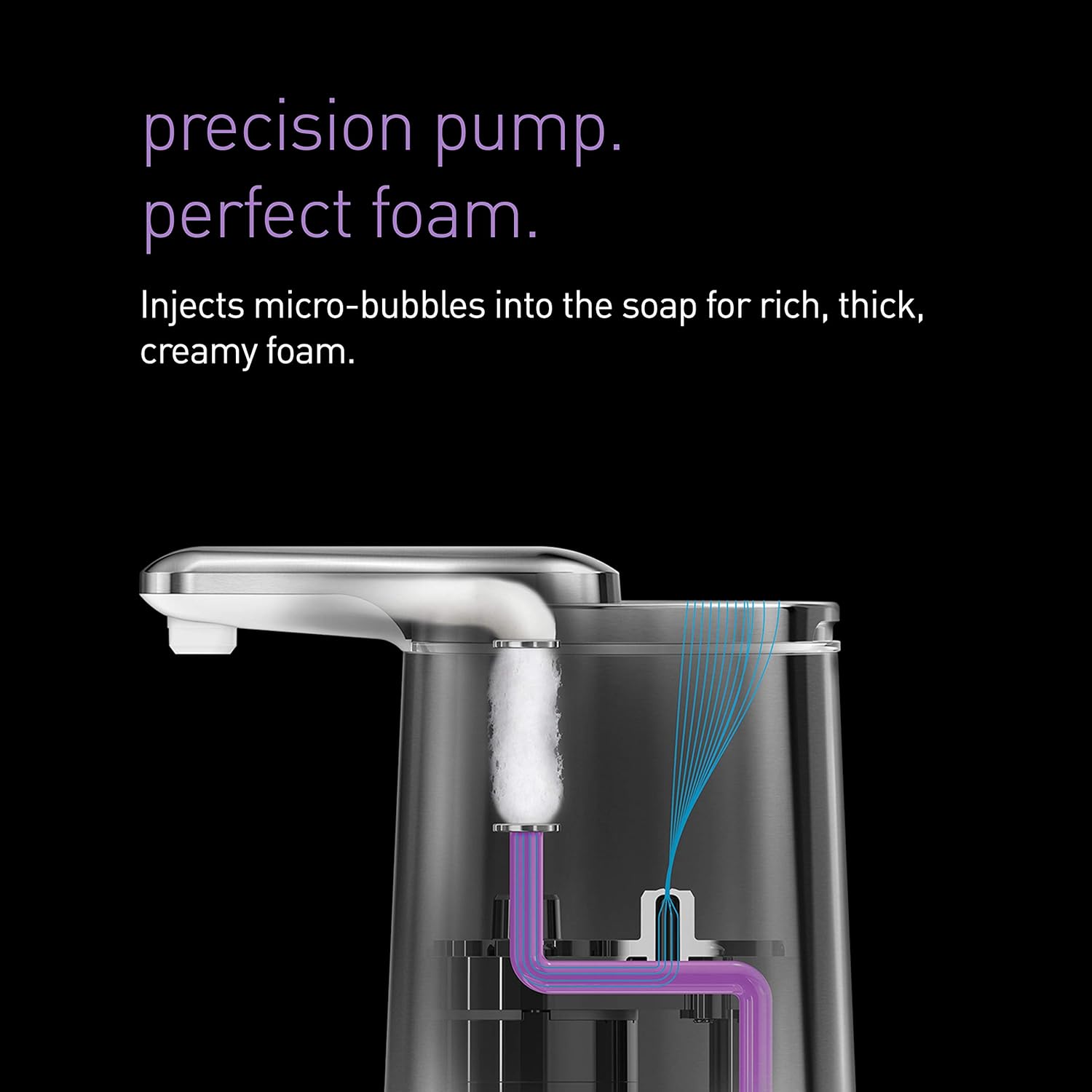 simplehuman Foam Sensor Pump Touchless Soap Dispenser, Rechargeable, Refillable Cartridge Included