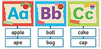 Scholastic Teachers Friend Tape It Up! Alphabet Mini Bulletin Board Set, Pre-K To Grade 6